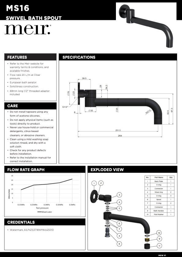 Meir Round Swivel Wall Spout | Shadow