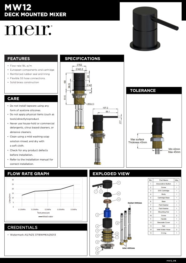 Meir Round Deck Mounted Mixer | Matte Black